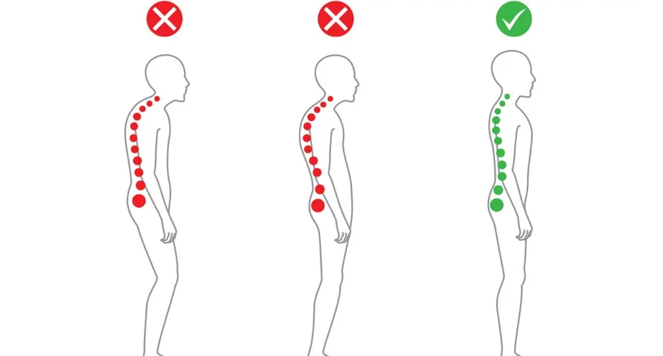 Posture-Related Disorders tio care chiropractic